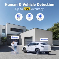 ANNKE 32CH 3K DVR 1080P Video CCTV AI Security Camera System Color Night Vision