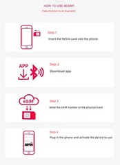 9esim V3 Advanced Edition Travel Smart Card for Android, IOS Switch Non 5ber
