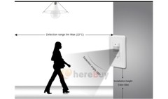 10 Packs Automatic AC 110V Infrared PIR Motion Sensor Switch For LED Strip light