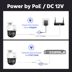 ANNKE 3K PoE Security IP Camera 5MP PT Color Night Vision Two Way Audio H.265+