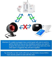 Wireless Home Shop Alarm Security System Alert Garage Burglar Door Sensor 110dB
