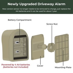 1/2 Mile Driveway Alarm Wireless Sensor System & Driveway Sensor Alert System…