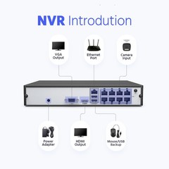 ANNKE 8CH 4K NVR 8MP Color Night POE Security Camera System Audio Recording CCTV