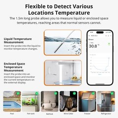 SONOFF IP65 Zigbee LCD Smart Home Thermometer with Probe Detect Temp Measurement