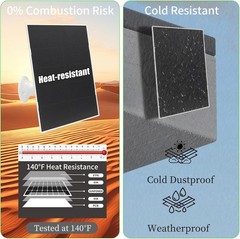 4W Waterproof Solar Panel Charger for Outdoor Security Cameras – 22% Efficiency
