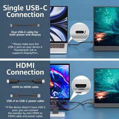 Cocopar Portable Monitor 15.6 Inch 1080P Fhd 60Hz 85 Srgb Travel Monitor