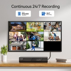 16CH 5MP DVR Home Camera System Color Night Vision IP66 Waterproof