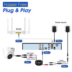 8CH 5MP Lite DVR Outdoor CCTV Security Camera System Kit Night Vision with 500GB