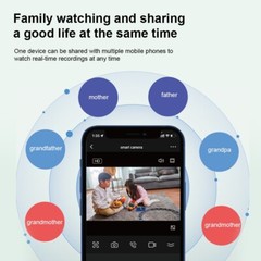 EDUP WiFi IP Camera Smart APP Camera 2MP Wireless Security CCTV Surveillance Cam