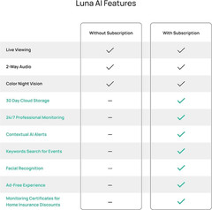 Luna Light Bulb Security Cameras Wireless Outdoor Indoor, 360° Pan Tilt, Color N