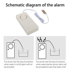 New Water Leak Alarm Flood Level Overflow Detector Sensor Home Security Alert