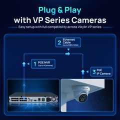 Vikylin Smartfind 16CH 16CH NVR Full Color 4K 8MP POE IP Camera with Audio Lot