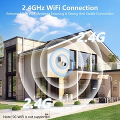 4x Wansview Dual-Lens Wireless Solar Security Camera 360°PTZ Color Night Vision
