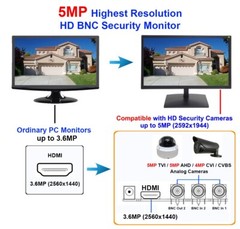 CCTV Analog 19.5″ 1080P HD Security Monitor 3D-Comb Filter HDMI BNC Input Output