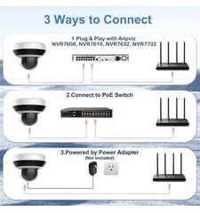 Anpviz 4MP PoE PTZ IP Camera with 4X Optical Zoom, 2560×1440@30fps, H.265+ Do…