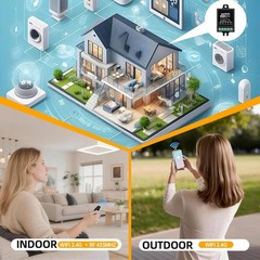 Smart Dry Contact Switch WiFi Relay RF Remote Tuya NO/NC 8A/250VAC & 8A/30VDC