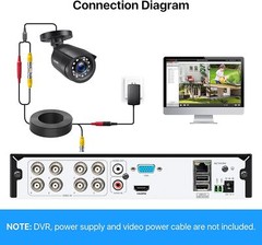 ZOSI 4 IN 1 CCTV Security Camera Waterproof Outdoor 1080p 80ft Night Vision