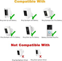 Ring Camera Solar Panel Charger for Stick Up and Spotlight Cams, Weatherproof