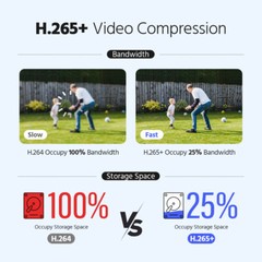 ANNKE 8CH HD 1080P Lite 5in1 DVR CTV Video Recorder for Security Camera System