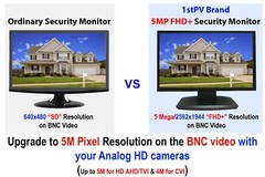 1PV 19.5″ 5MP Super HD 16:9 Professional Security Monitor, 1 HDMI, BNC