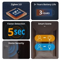 SONOFF SNZB-03P Zigbee Motion Sensor Human Detector via eWeLink APP Alexa Google