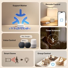 SONOFF Basic Gen5 Matter Over WiFi Smart Light Switch eWeLink APP Remote Control