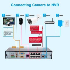 8MP Turret TVI AHD CCTV 4IN1 Camera Color Night Vision Metal Housing 2.8mm