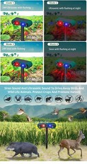 Solar-Powered Motion Sensor Alarm Red Blue Flashing LED Siren Sound