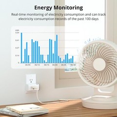 4 Pack SONOFF Smart Plug, Wi-Fi Plug, App Remote Control with Energy Monitoring
