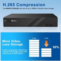 Anpviz 8CH PoE NVR for Home Security Camera System, Support 8MP/3K PoE Camera