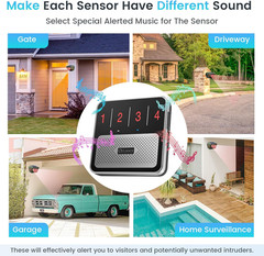 Solar Driveway Alarm Wireless Outdoor 1/2 Mile Range – Customizable Alarm Tones