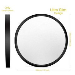 12 Inch 24W Flush Mount LED Ceiling Light Fixture, 12 Inch, Daylight White