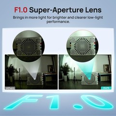 10-Pack Vikylin 8MP POE IP Camera Full Color Night Vision Onvif Factory Direct