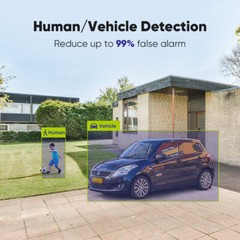SANNCE 5IN1 8CH DVR 1080P Security Camera System CCTV Outdoor Night Vision AI