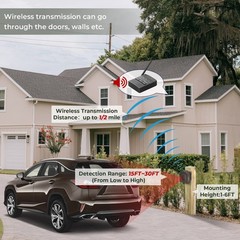 1/2 Mile Hosmart Driveway Alarm Wireless Sensor System & Driveway Sensor Alert S
