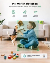 Battery Powered Indoor Camera Wireless, PTZ Pet Camera with 6000mAh Rechargea…