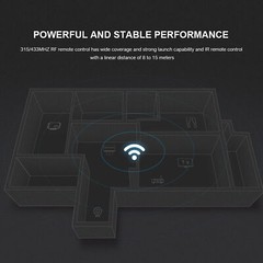 For Android IOS Phone 315/433MHZ WIFI/IR/RF Remote Control Broadlink RM4 Pro