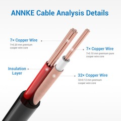 ANNKE 60/100ft CCTV Video BNC Extension Wire Cord Security Camera DC Power Cable