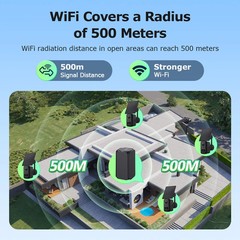 INQMEGA 5MP Wifi Solar Camera Kit Outdoor Wireless Security Surveillance Camera