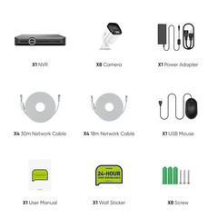 SANNCE 5MP POE Audio Recording Security Camera System 8CH NVR AI Human Detection