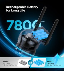 4G LTE Cellular Solar Security Camera 2.5K Wireless Outdoor 360 View No WiFi