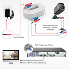 SANNCE 4x100ft Video Power Cable BNC RCA Connector Wire for CCTV Security Camera