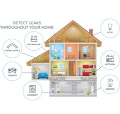 4 Pack Water Leak Detector 95 Db Flood Detection Alarm Sensor For Bathrooms Base