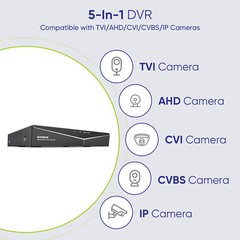 SANNCE 8CH DVR 5MP Video CCTV Security Camera System Outdoor EXIR Night Vision