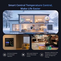 SONOFF NSPanel Pro Smart Control Panel Zigbee Multi-protocol Gateway APP Control