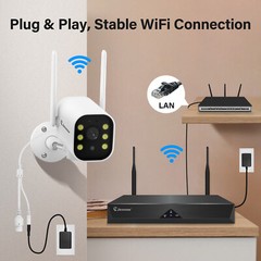 JENNOV 5MP Wireless Add On Camera Outdoor Home Night Vision for J-series System