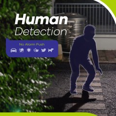 SANNCE 16CH 1080P Lite DVR Video Recorder Security System Human Motion Detection