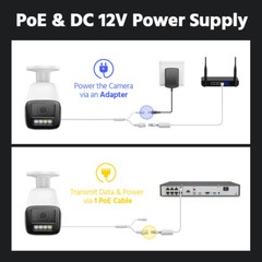 ANNKE 4K 8MP Full Color POE IP Security Camera 4X Optical Zoom Two Way Audio AI