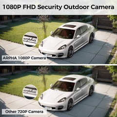 ARPHA 2MP Wireless Security Camera Night Vision Pan and Tilt Voice Control IP65