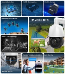 VIKYLIN 8CH 8POE NVR 18×ZOOM 360° IR50M 8MP PTZ Camera Systems Auto Tracking Lot